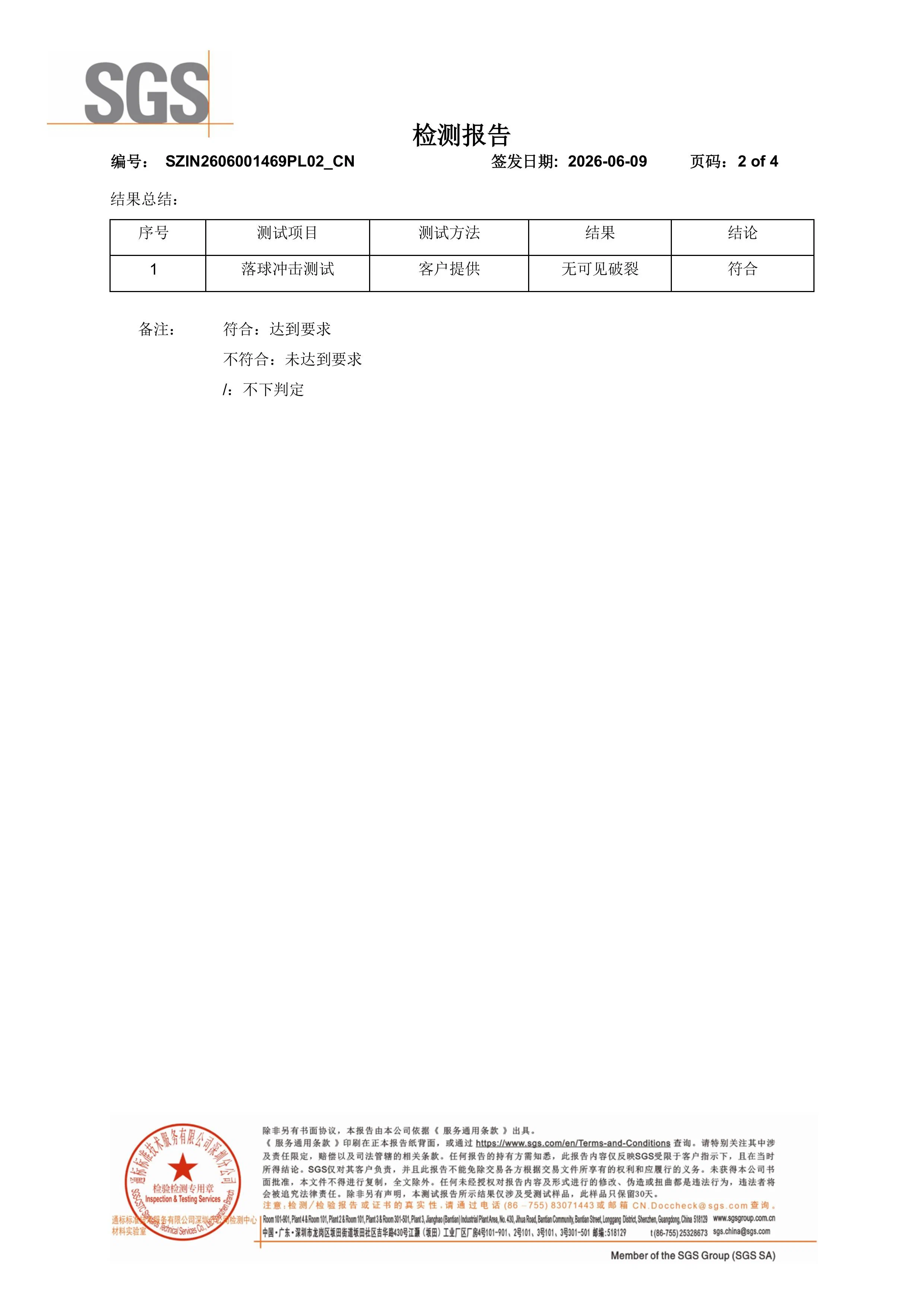 缩略图 2